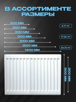 Стальные панельные радиаторы Metronex тип 11
