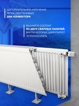Стальные панельные радиаторы Metronex тип 22